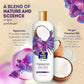 Parachute Skin Pure Body Wash Pack of 2 – Coconut Oil with Hyaluron, Retinol & Collagen